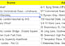 do data entry, lead generation, and file conversion